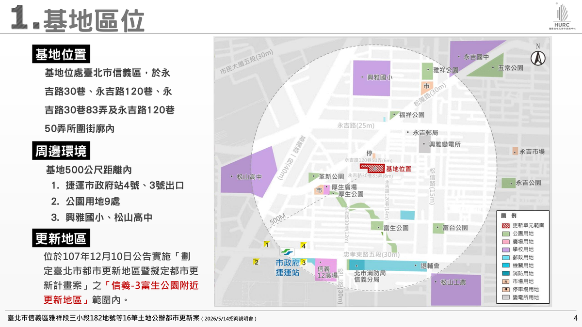 招商簡報 P.4
