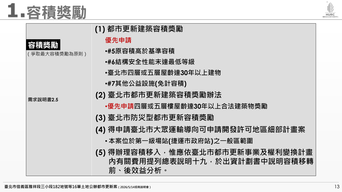 招商簡報 P.13