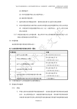 01.信義雅祥案_1150511公開評選文件-申請須知 【公告招商版】 P.40 其他