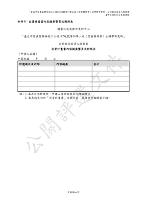 01.信義雅祥案_1150511公開評選文件-申請須知 【公告招商版】 P.60 其他