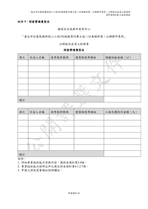 01.信義雅祥案_1150511公開評選文件-申請須知 【公告招商版】 P.61 其他