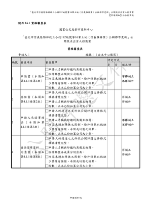 01.信義雅祥案_1150511公開評選文件-申請須知 【公告招商版】 P.70 其他
