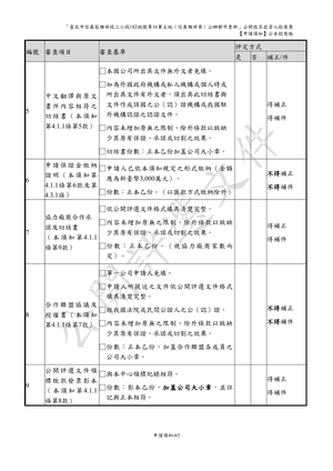 01.信義雅祥案_1150511公開評選文件-申請須知 【公告招商版】 P.71 其他