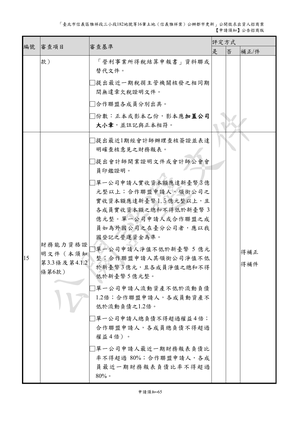 01.信義雅祥案_1150511公開評選文件-申請須知 【公告招商版】 P.73 其他