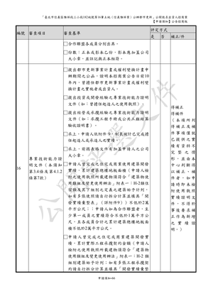 01.信義雅祥案_1150511公開評選文件-申請須知 【公告招商版】 P.74 其他