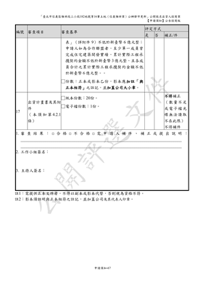 01.信義雅祥案_1150511公開評選文件-申請須知 【公告招商版】 P.75 其他