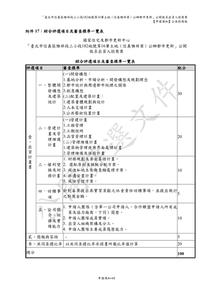 01.信義雅祥案_1150511公開評選文件-申請須知 【公告招商版】 P.76 其他