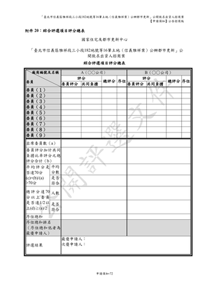 01.信義雅祥案_1150511公開評選文件-申請須知 【公告招商版】 P.80 其他