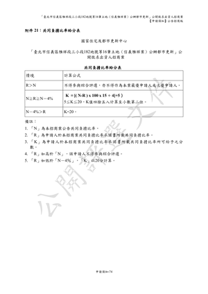 01.信義雅祥案_1150511公開評選文件-申請須知 【公告招商版】 P.82 其他