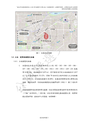 建物權屬