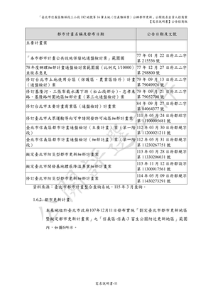出資人應負擔費用