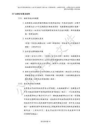 申請資格條件