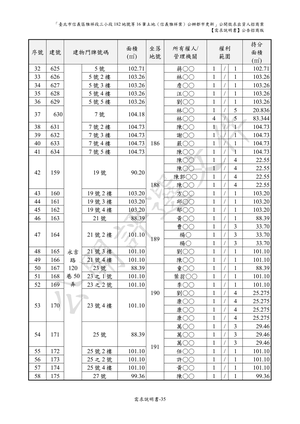 02.信義雅祥案_1150511公開評選文件-需求說明書 【公告招商版】 P.41 其他