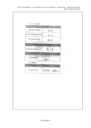 02.信義雅祥案_1150511公開評選文件-需求說明書 【公告招商版】 P.51 其他