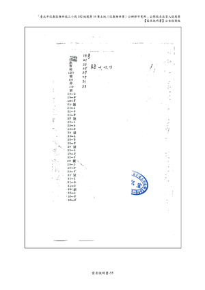 02.信義雅祥案_1150511公開評選文件-需求說明書 【公告招商版】 P.61 其他