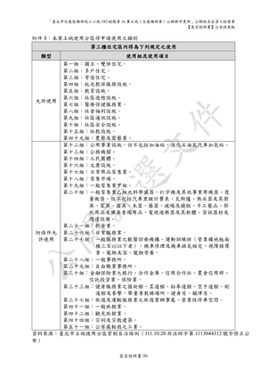 02.信義雅祥案_1150511公開評選文件-需求說明書 【公告招商版】 P.62 其他
