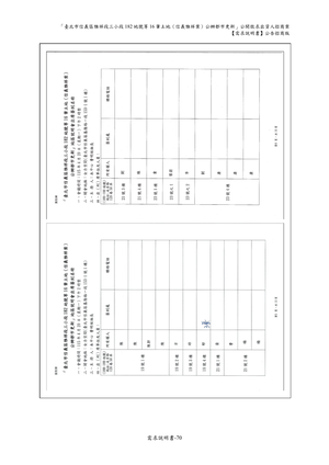 02.信義雅祥案_1150511公開評選文件-需求說明書 【公告招商版】 P.76 其他