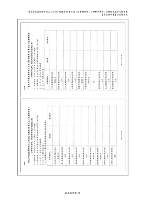 02.信義雅祥案_1150511公開評選文件-需求說明書 【公告招商版】 P.78 其他
