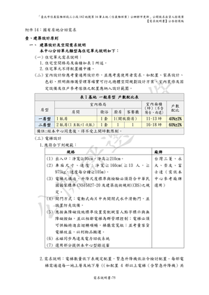 02.信義雅祥案_1150511公開評選文件-需求說明書 【公告招商版】 P.81 其他