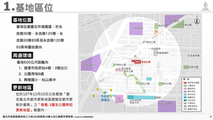 招商簡報 P.4