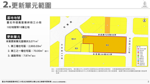 招商簡報 P.5