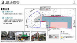 招商簡報 P.6