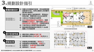 招商簡報 P.16