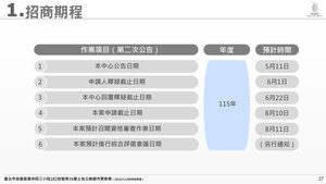 招商簡報 P.27